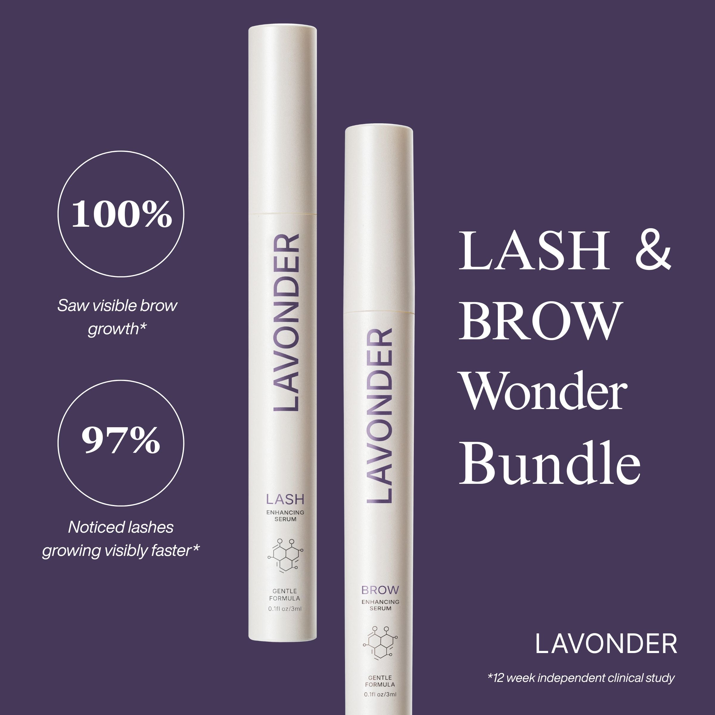 Lavonder Lash and Brow Wonder Bundle_2